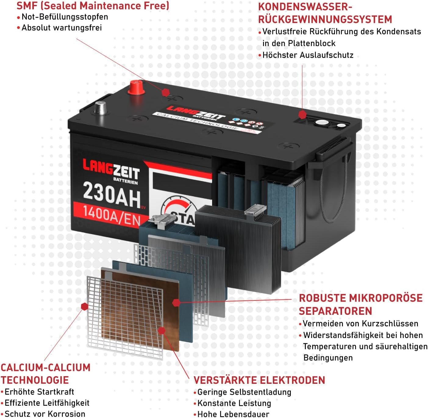 Langzeit LKW Batterie 12V 140Ah 1000A/EN SMF Batterie Verschlossen Starterbatterie Schlepper Traktor Statt 120Ah 125Ah 135Ah