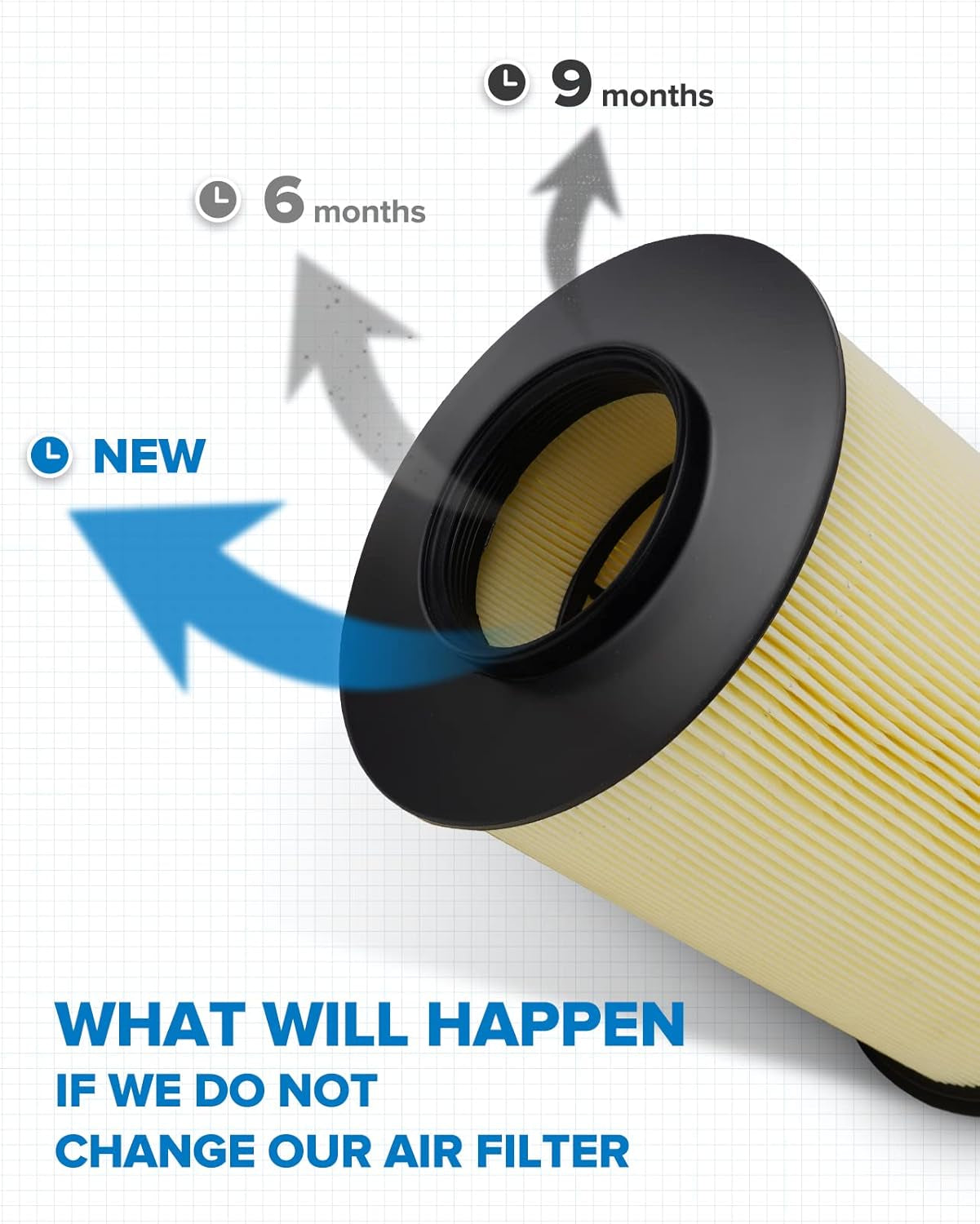 Engine Air Filter CA11114 Replacement for Ford Escape, Focus, Transit Connect & Lincoln MKC, 2012-2019