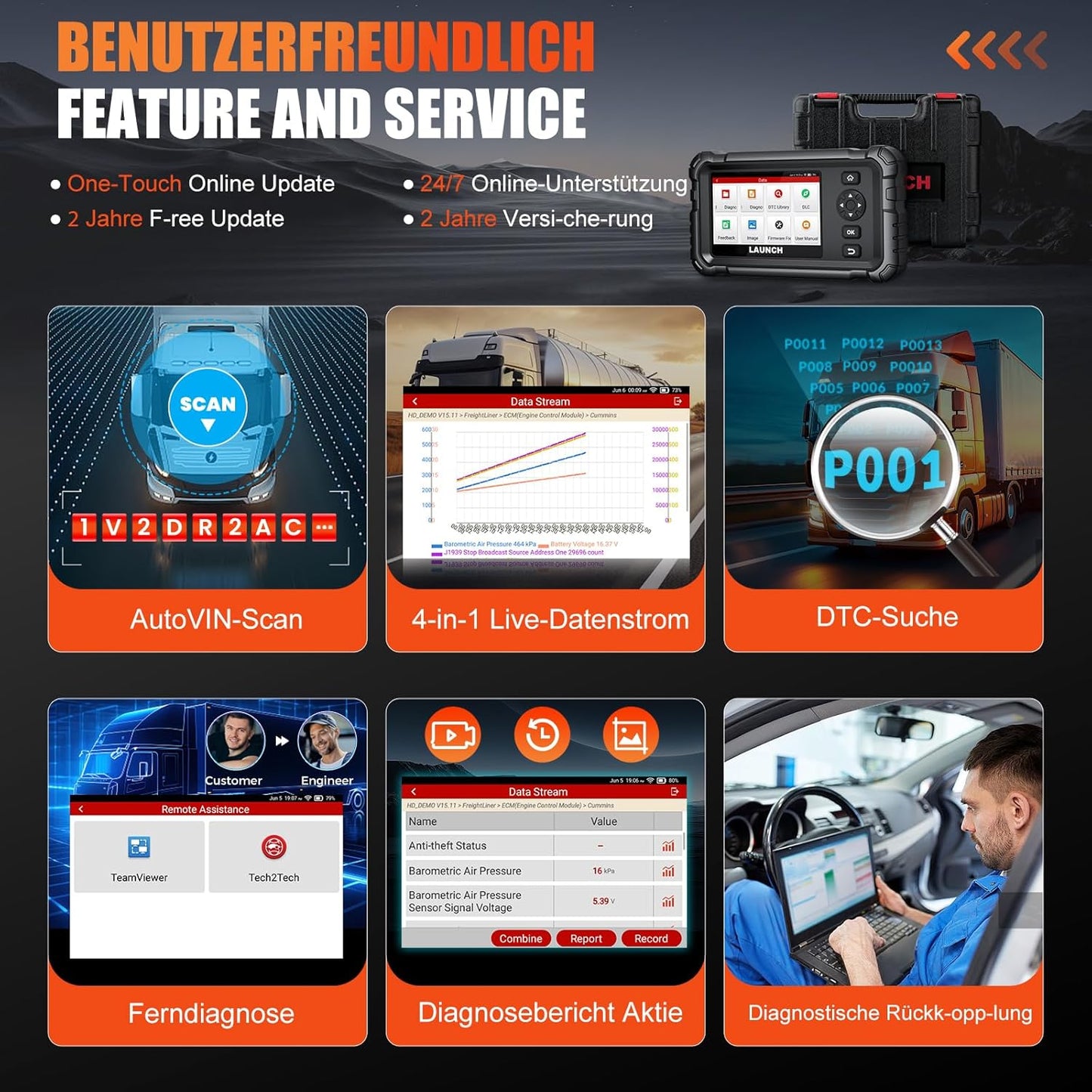 LAUNCH CRP129 HD Elite LKW Scanner, Diagnosegerät Vollständiger System-Codeleser Für 24V Schwerlastkraftwagen, Mit 7 Rückstellservice Für 99% 24-V Lastwagen & Nutzfahrzeuge Heavy Duty Truck