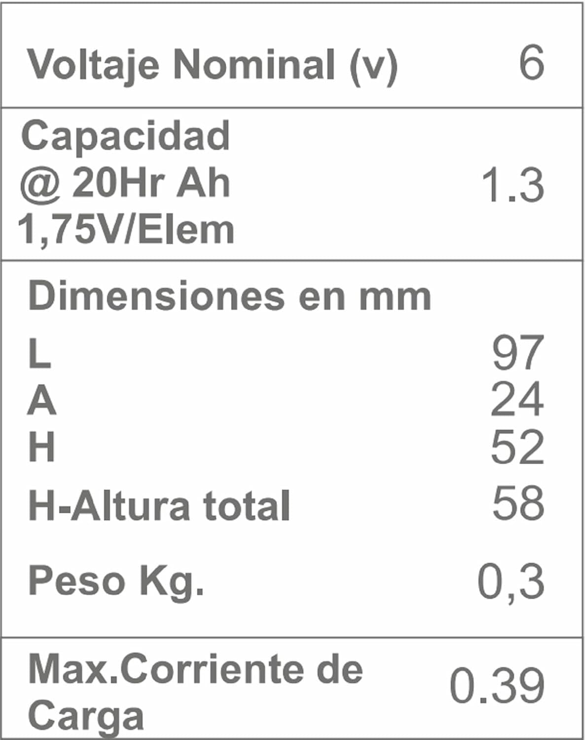 - 6V 1,3Ah Blei-Säure-Akku, Ideal Für Alarmanlagen, USV, Kommunikationssysteme, Sicherheitssysteme Und Elektrisches Kinderspielzeug. Wiederaufladbarer Akku, Schwarz, 10318
